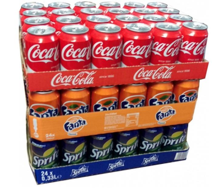 kulsyreholdige læskedrikke coca cola, fanta, sprite, pepsi 