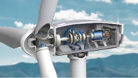 Planethjul og solhjul til vindkraft / vinddrevne systemer