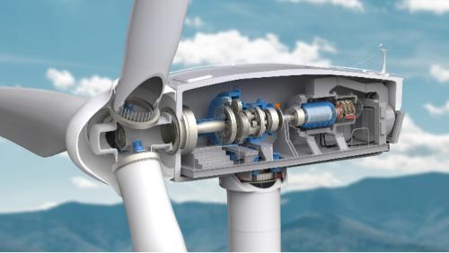 Transmission vindkraftteknologi vindmølleteknologi vindkraft
